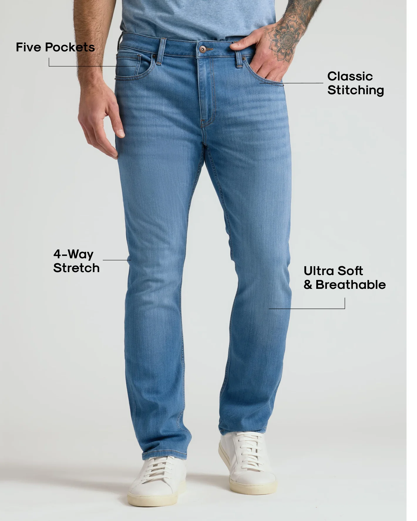 Medium Indigo Wash Straight Comfort Stretch Jeans - Image 3